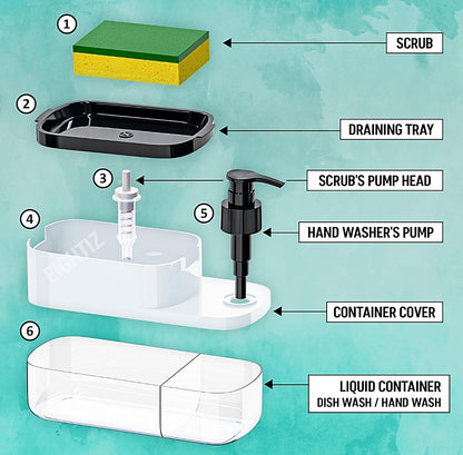SR BRAND 3-IN-1 SOAP & SPONGE DISPENSER